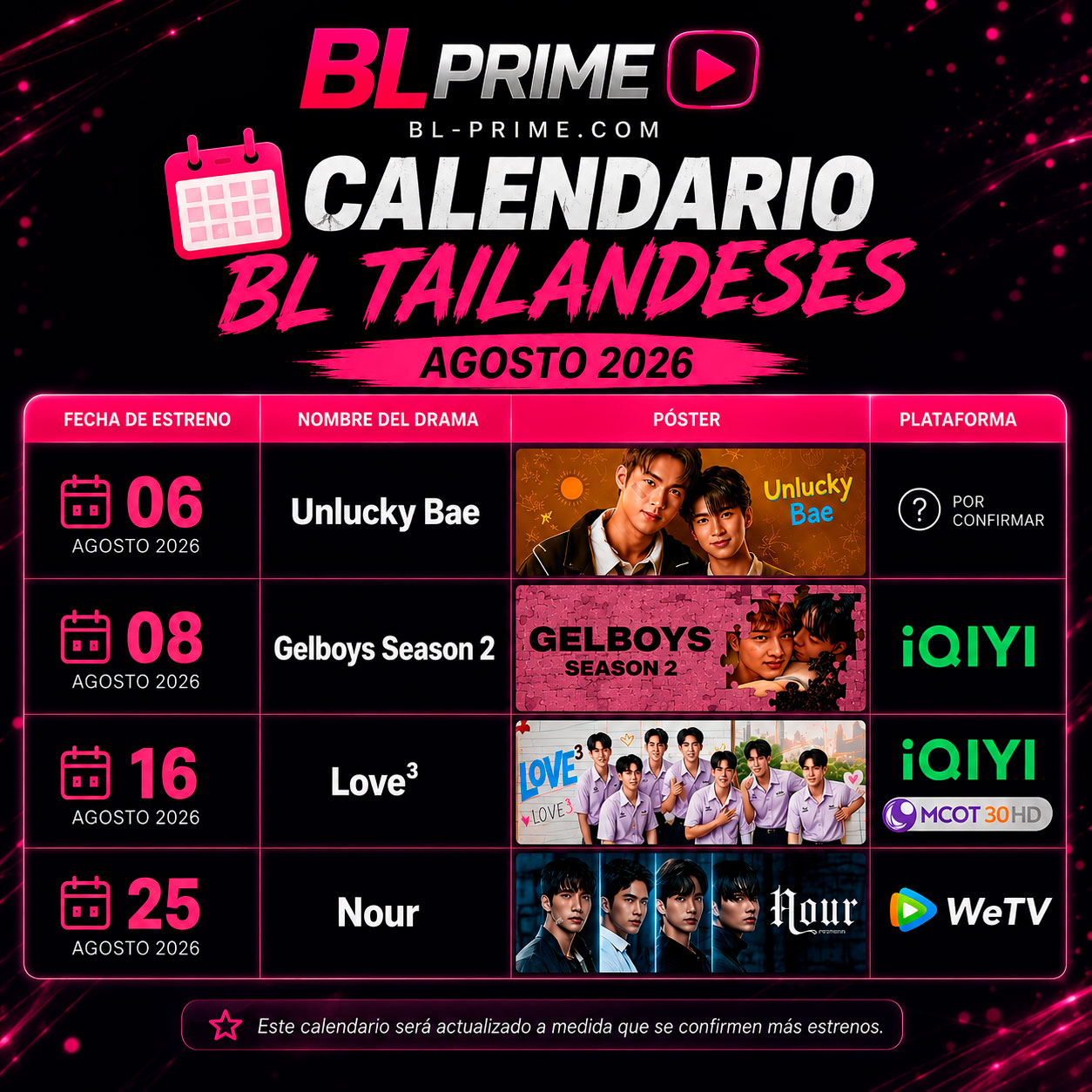 Calendario de estrenos BL tailandeses – Agosto 2026